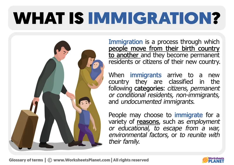 Cleared to Enter, Free to Spread: The Dangerous Gaps in America's Immigrant TB Screening System